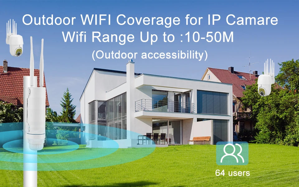 KuWFi 300Mbps Outdoor LTE Router CAT4 4G Router Wireless Wi-Fi Detachable External Antenna WAN LAN Port Support 24V POE 64 Users