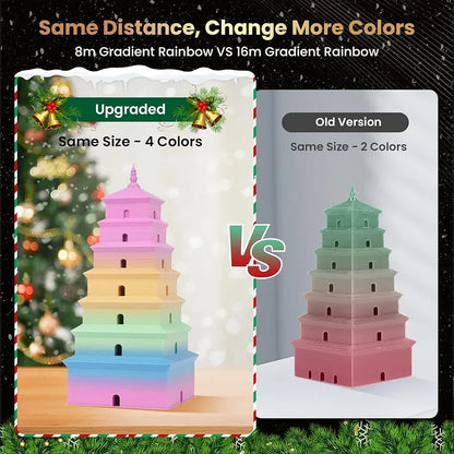 JAYO 10Rolls SILK PLA+ 3D Filament 1.75mm SILK PLA Rainbow  Filament for FDM 3D Printer SILK Dual & Triple 3D Printing Materials