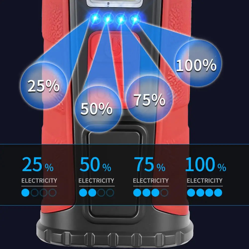 Mini Rotating LED Flashlight Ultra-Bright Emergency Flashlight Rotating Work Light Rechargeable Pocket Flashlight