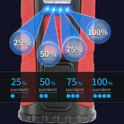 Mini Rotating LED Flashlight Ultra-Bright Emergency Flashlight Rotating Work Light Rechargeable Pocket Flashlight