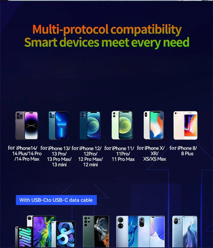 Multi Functional Folding Adapter Charging Protection GaN 20W PD3.0 Fast Charger With Retractable Type-C Cable Portable General