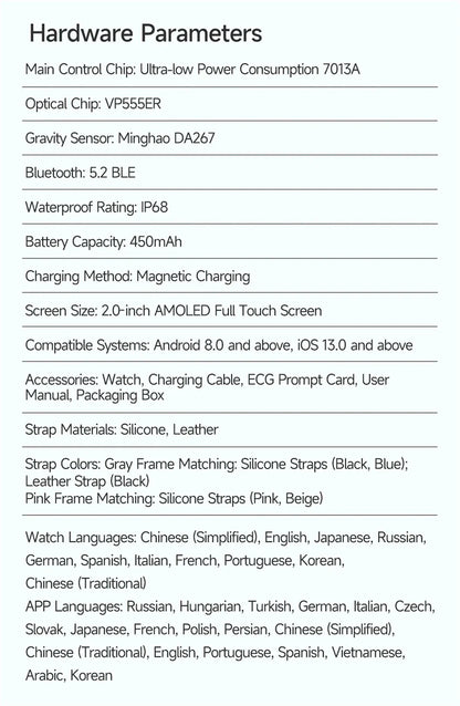 2026 New Model Uric Acid & Lipid Health Analysis Smart Watch Men ECG+PPG Bluetooth Call 2.01-inch Flashlight Smartwatch Women