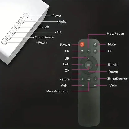 Portable Mini Projector with Full HD 1080P Support -Includes Remote Control, USB-Powered, Ideal for Smartphones, and USB Devices