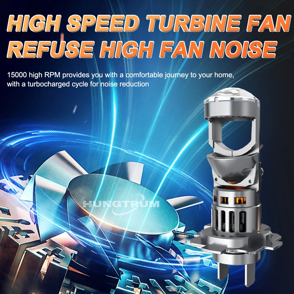 New H4 H7 LED Projector Lens Headlight 5500000LM Wireless Plug And Play CANBUS Car Lights 1:1 Design 800% Brightness Headlamp