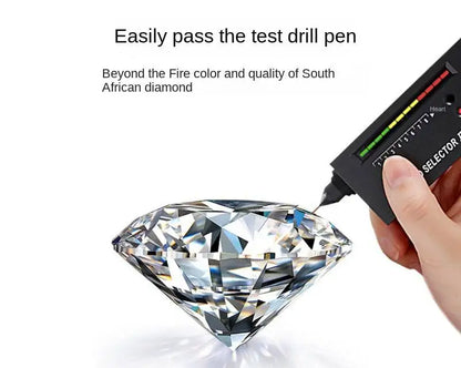 Taoyu 3CT 925 Sterling Silver Moissanite Earrings For Women Men Zircon Drop Earrings Minimalist Fine Jewelry D VVS1 Diamond Gift