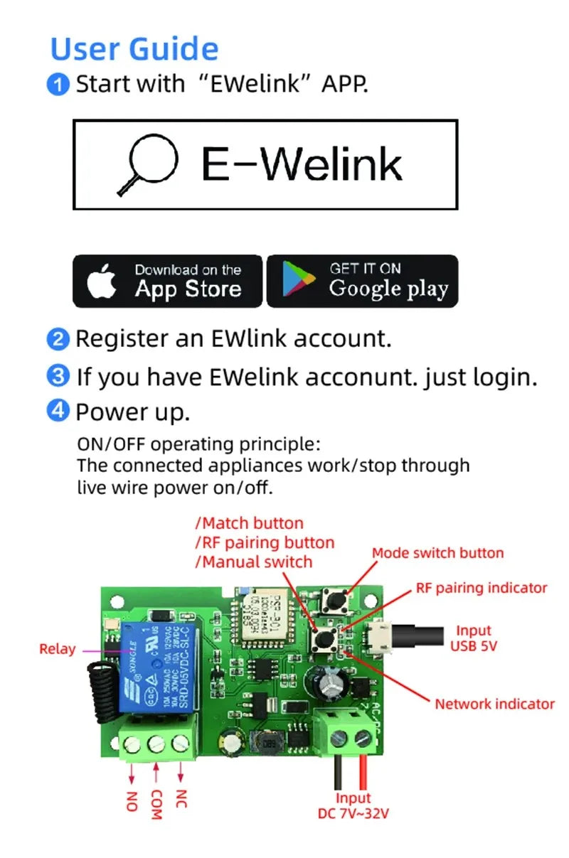 Ewelink WIFI Garage Door Opener Controller Smart Switch On Off Relay Module Gate Open Voice Control Alexa Google Home