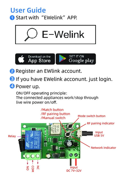 Ewelink WIFI Garage Door Opener Controller Smart Switch On Off Relay Module Gate Open Voice Control Alexa Google Home