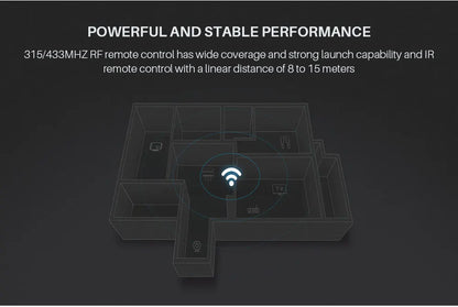 Broadlink RM4 Pro Universele Intelligente Afstandsbediening Smart Home Wifi +IR+ Rf Schakelaar Works met Alexa