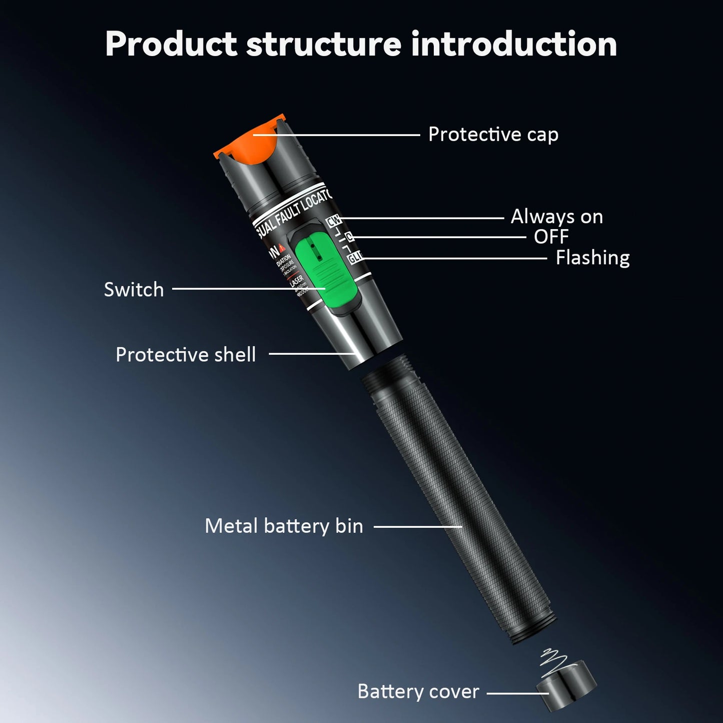 Fiber Optic Cable Tester Pen 30/50/80/100mw Visual Fault Locator SC/FC/ST 2.5mm Interface VFL 30/50/80/100Km Range