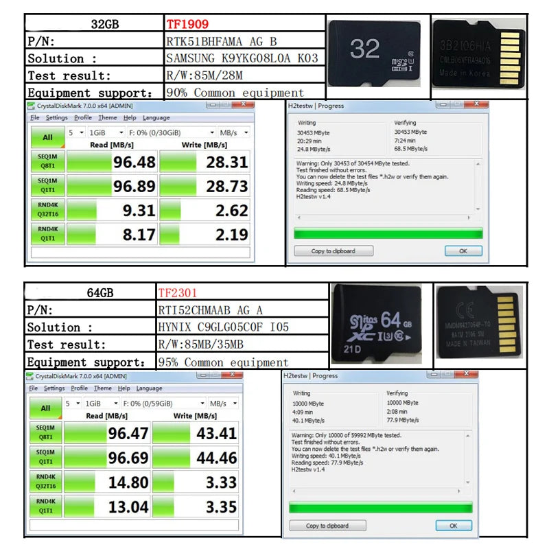 10PCS TF Card Class10 128GB 256GB cartao de memoria 32GB 64GB 16G SD Card 8G 4GB 2GB Flash Memory Card for Digital Devices
