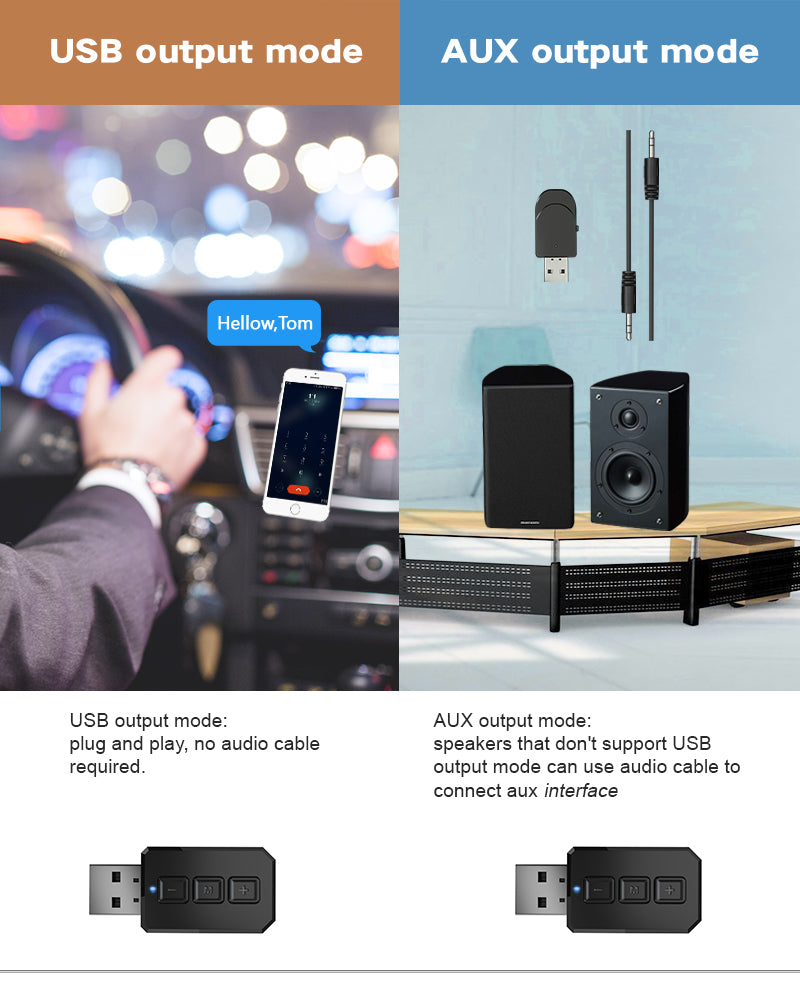 Grwibeou Wireless 2 in 1 USB Bluetooth 5.0 Dongle Adapter for PC TV Speaker Wireless Mouse Music Audio Receiver Transmitter Aptx