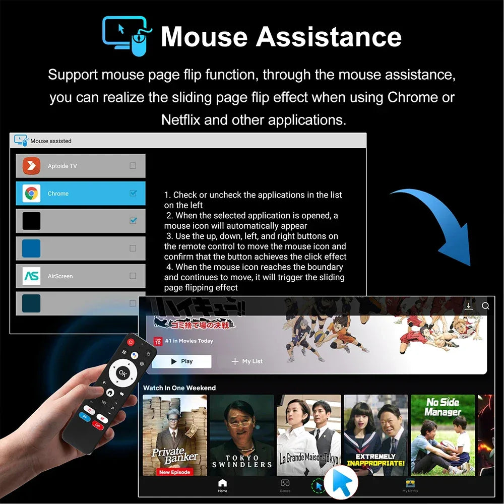 Android TV Stick S905L3 H96 MAX Android 14.0 4K Quad Core 2.4G 5G Wifi BT Home Media Player Voice Assistant Smart TV Stick
