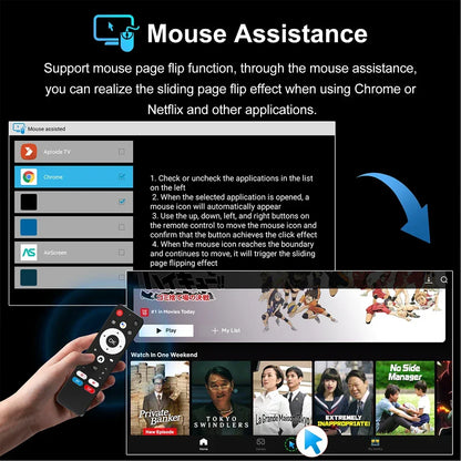Android TV Stick S905L3 H96 MAX Android 14.0 4K Quad Core 2.4G 5G Wifi BT Home Media Player Voice Assistant Smart TV Stick