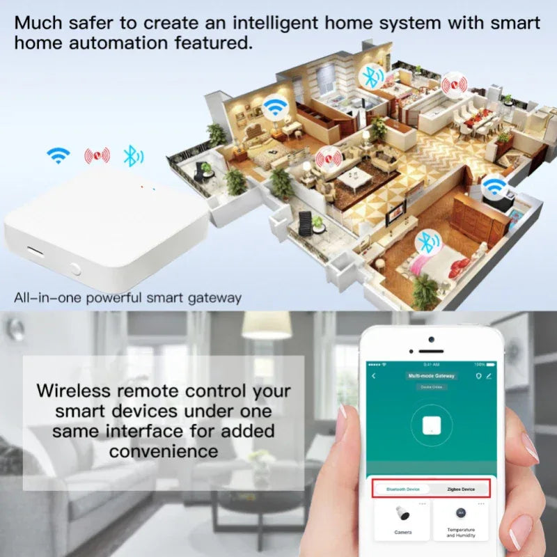 Tuya Zigbee Fingerbot Plus Smart Fingerbot Switch Button Pusher Smart Life Timer Voice Control Support Bluetooth Alexa Google