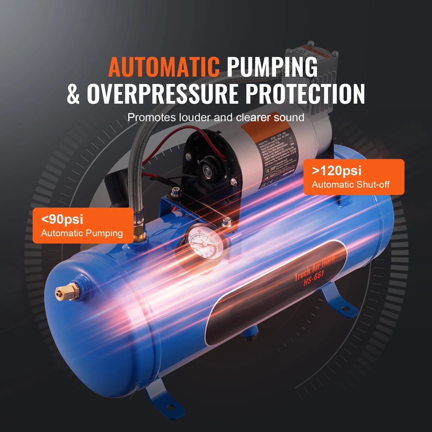 SucceBuy 12V Air Compressor with Tank 1.6 Gallon/6 L 120 psi Onboard Air Compressor System for Train Air Horns Inflating Tires