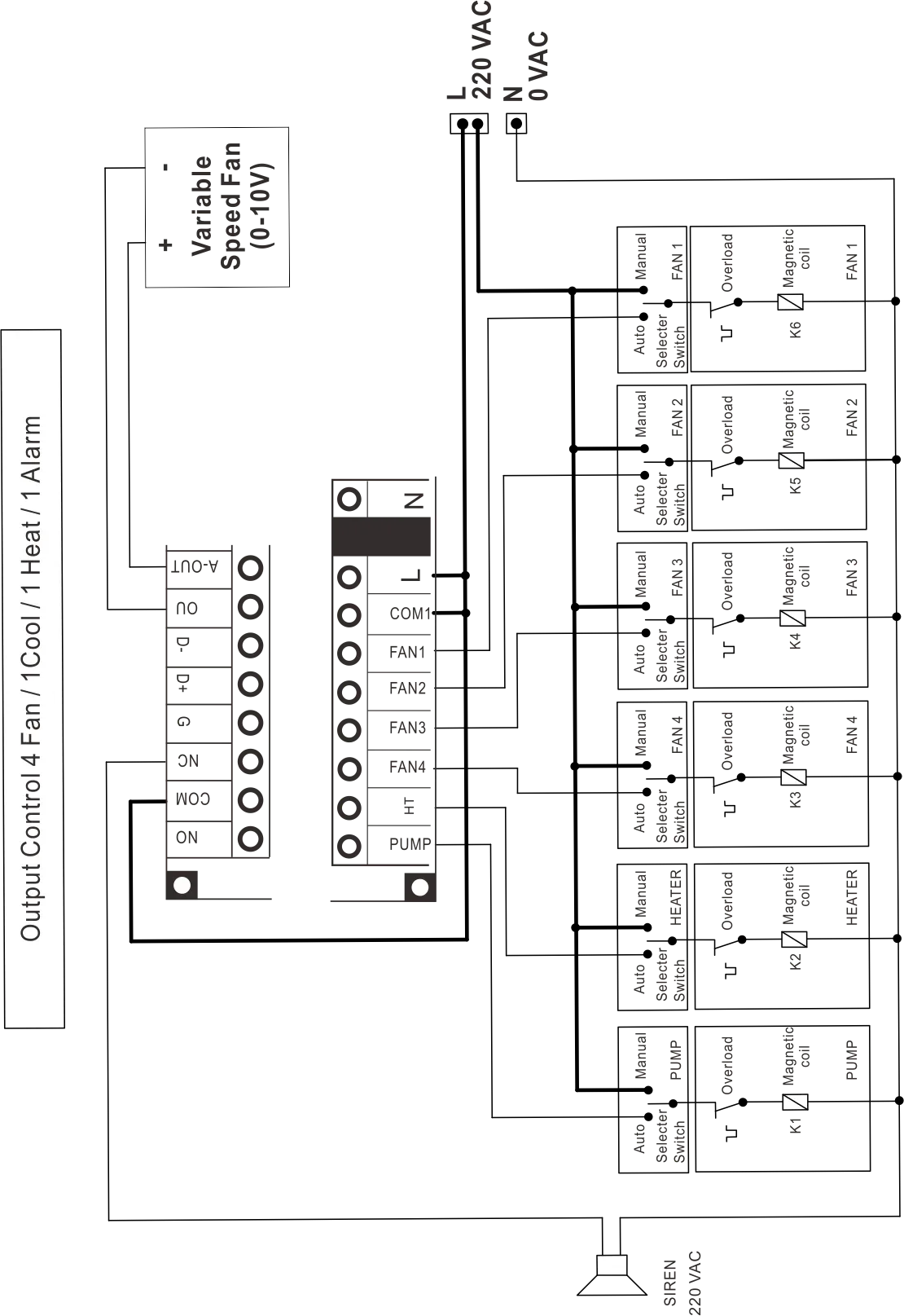 Samwha-Dsp Climate Controller With NTC Sensor