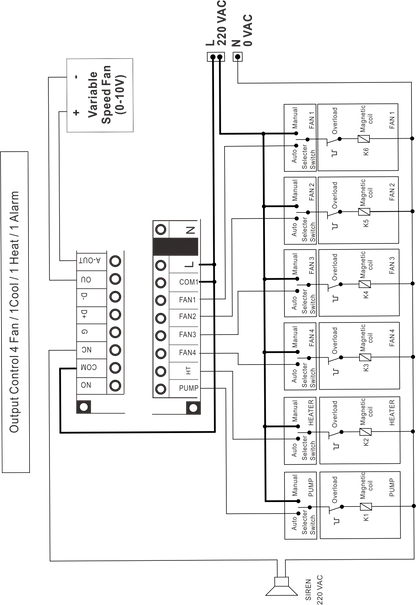 Samwha-Dsp Climate Controller With NTC Sensor