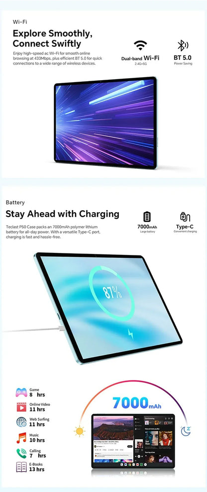 【New】Android 14 Teclast P50 Case Tablet 11" 90Hz Screen Unisoc T606 Octa-Core 4GB 128GB LPDDR4X Wifi BT5.0 7000mAh Battery