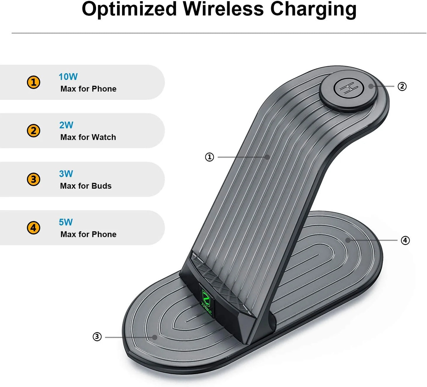 Wireless Charger, ZHIKE 4 in 1 20W Wireless Charging Station Compatible with Galaxy Phone/Watch/Buds.