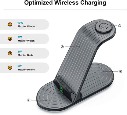 Wireless Charger, ZHIKE 4 in 1 20W Wireless Charging Station Compatible with Galaxy Phone/Watch/Buds.