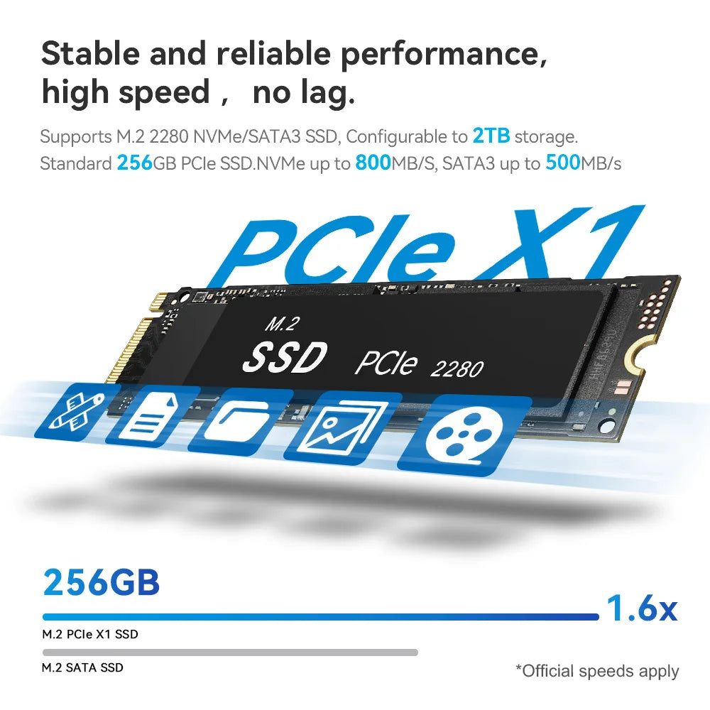 Beelink Mini S13 Intel Twin Lake N150 S12 Pro N100 16G 500G Windows 11 Mini S 11th N5095 DDR4 8GB 128GB Desktop Computer N95
