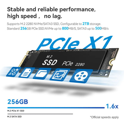 Beelink Mini S13 Intel Twin Lake N150 S12 Pro N100 16G 500G Windows 11 Mini S 11th N5095 DDR4 8GB 128GB Desktop Computer N95