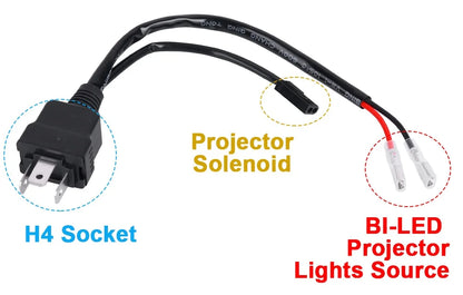 2.5 Inch Bi Led Projector Lens Led Light H4 H7 9005 9006 Car Headlight Bulb High Low Beam 6000K Diode 100W 40000LM Turbo Tuning