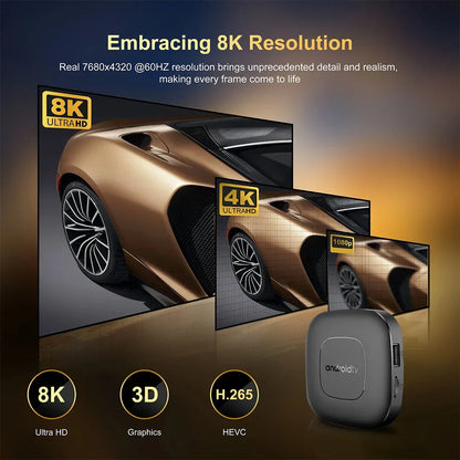 Smart TV Box 8GB 128GB Android 14 ATV Allwinner H313 Google Assistant 8K Video 4k HDR10 Media Player T1 Very Fast Set Top Box