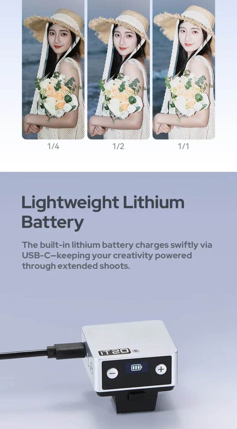 Godox iT20 R Mini Flash for Ricoh TTL Camera 6 Level Automatic Flash Output 1.5 Seconds Recycle Time
