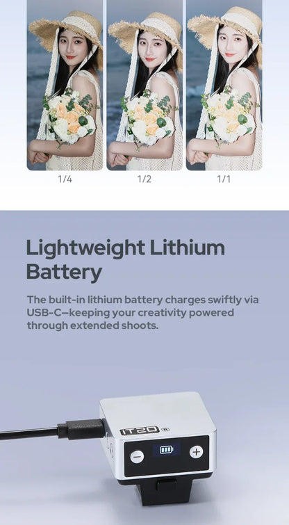 Godox iT20 R Mini Flash for Ricoh TTL Camera 6 Level Automatic Flash Output 1.5 Seconds Recycle Time