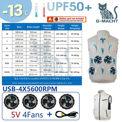 G-MACHT Summer Breathable Wearable Cooling 2-3-4Fans Vest Ice Cooling Air Conditioner Clothes For Outdoor Fishing Heat Resistant