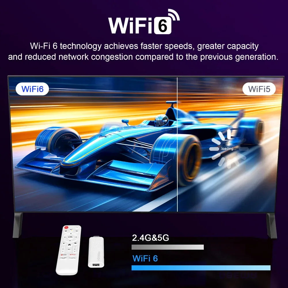 H96 Max H313 Android TV Stick Allwinner Quad Core 4K Video Wifi6 Voice Assistant Smart TV Box