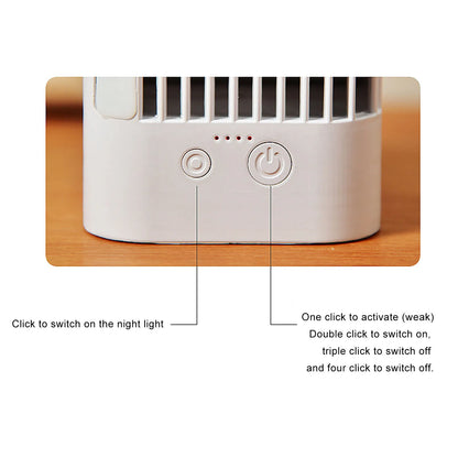Desktop Air Conditioner Fan, Desk Air Cooler Excellent Cooling Effect Night Light Air Conditioner Fan for Homes Dormitories