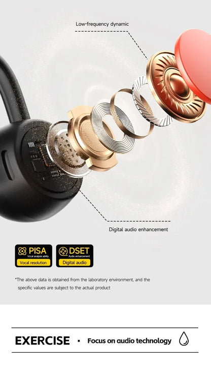 Bone Conduction Headset Wireless Swimming Sports Headphone IPX8 Bluetooth 5.4 With Mic Waterproof Exercise Fitness