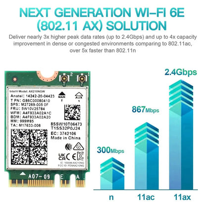 FENVI WiFi 6E Card AX210NGW 5374Mbps 2.4G/5G/6GHz M.2 Wireless Network Card For Bluetooth 5.3 802.11AX For Laptop PC Win 10/11