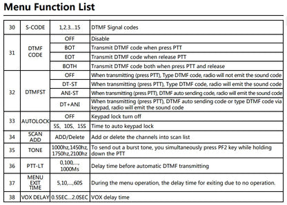 Radtel RT-910 Dual Band Walkie Talkie with 960 Channels Portable Ham Radio NOAA Spectrum Analyzer AM FM