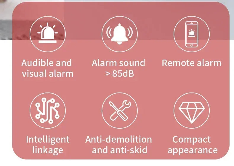Tuya WiFi ZigBee Alarm Siren Sensor Detector Sound And Light Alarm Home Security System Smart Life APP Alexa Google Assistant