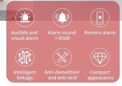 Tuya WiFi ZigBee Alarm Siren Sensor Detector Sound And Light Alarm Home Security System Smart Life APP Alexa Google Assistant
