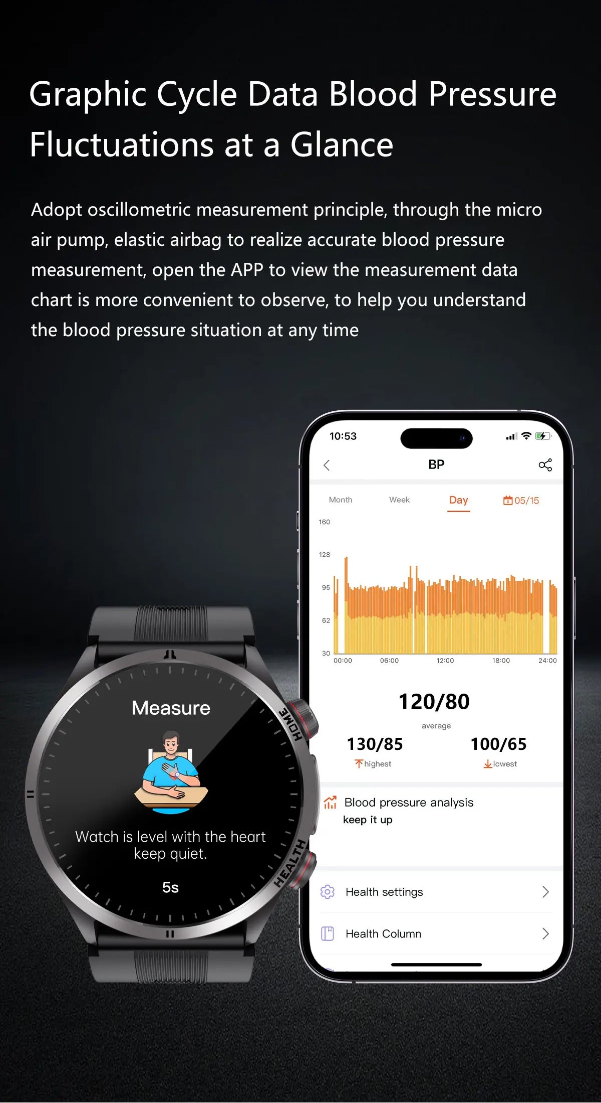 New Blood pressure Non-invasive Health Monitor Airbag Sports Smart Watches ECG+PPG Precise 1.43-inch AMOLED Calls Smartwatch NFC