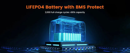 CTOLITY AXP200 AP400 Power Station 192Wh 345Wh Lifepo4 Battery for Camping Power Bank UPS Battery Backup USB TYPE-C LED Light