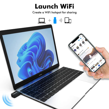 Comfast 650M/1300Mbps WiFi Adapter 2.4G&5.8G Wireless Network Card 11AC WiFi USB Adaptador Laptop PC Wifi Receiver Win 7 8 10 11