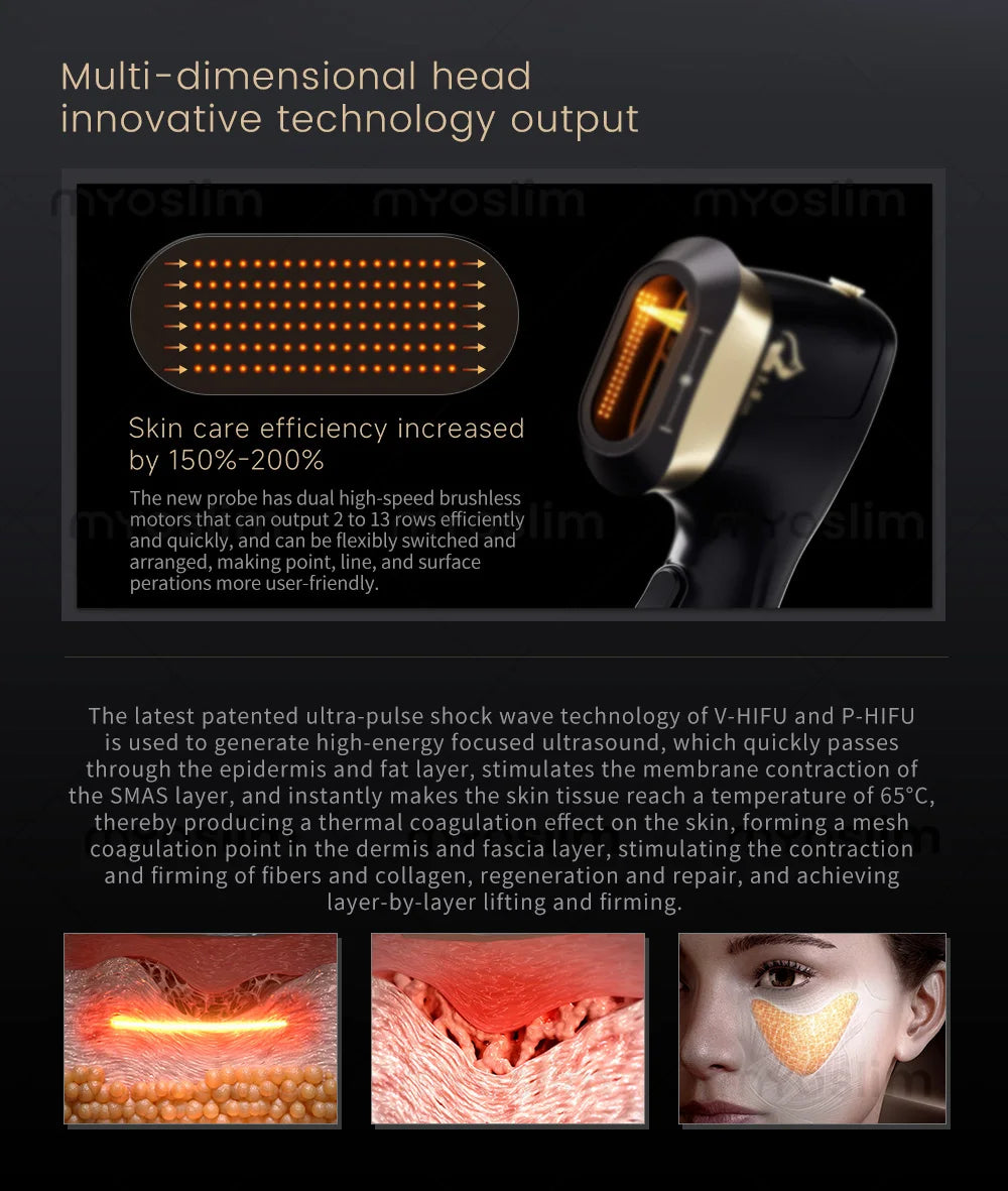 22D MAX Hifu skin rejuvenation facial lifting skin firming anti-aging beauty machine, suitable for salons