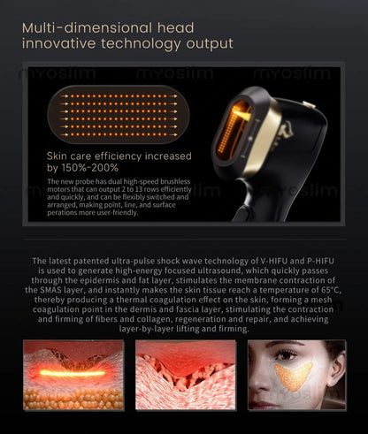 22D MAX Hifu skin rejuvenation facial lifting skin firming anti-aging beauty machine, suitable for salons