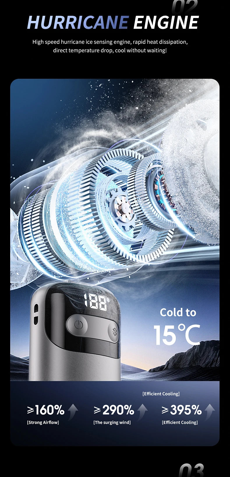 3000mah Semiconductor Refrigeration High-speed Handheld Electric Fan USB Portable Rechargeable Outdoor Small Fan