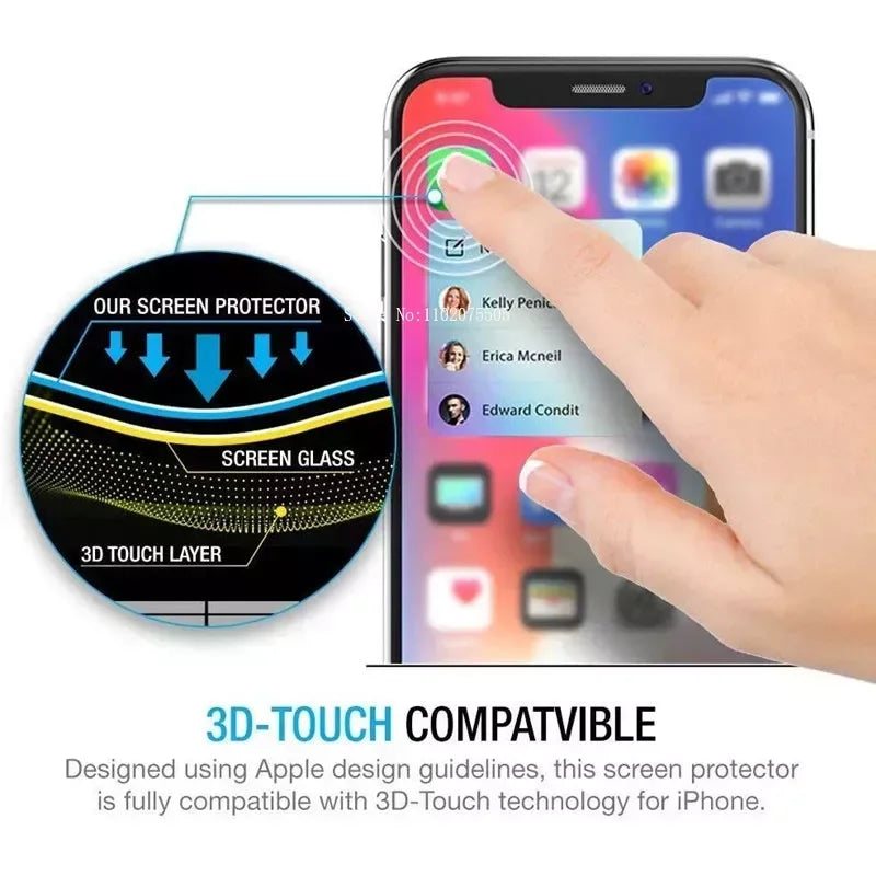 2Pcs Anti Spy PeepTempered Glass for iPhone 14 13 12 11 Pro Max MINI XS XR Anti-Spy Screen Protectors for iPhone 8 7 14 15 Plus