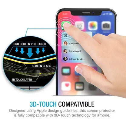 2Pcs Anti Spy PeepTempered Glass for iPhone 14 13 12 11 Pro Max MINI XS XR Anti-Spy Screen Protectors for iPhone 8 7 14 15 Plus