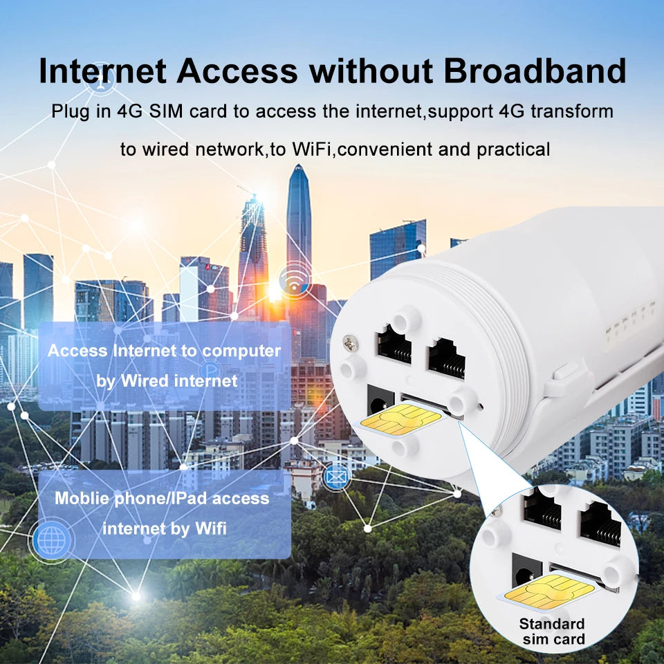 KuWFi 300Mbps Outdoor LTE Router CAT4 4G Router Wireless Wi-Fi Detachable External Antenna WAN LAN Port Support 24V POE 64 Users