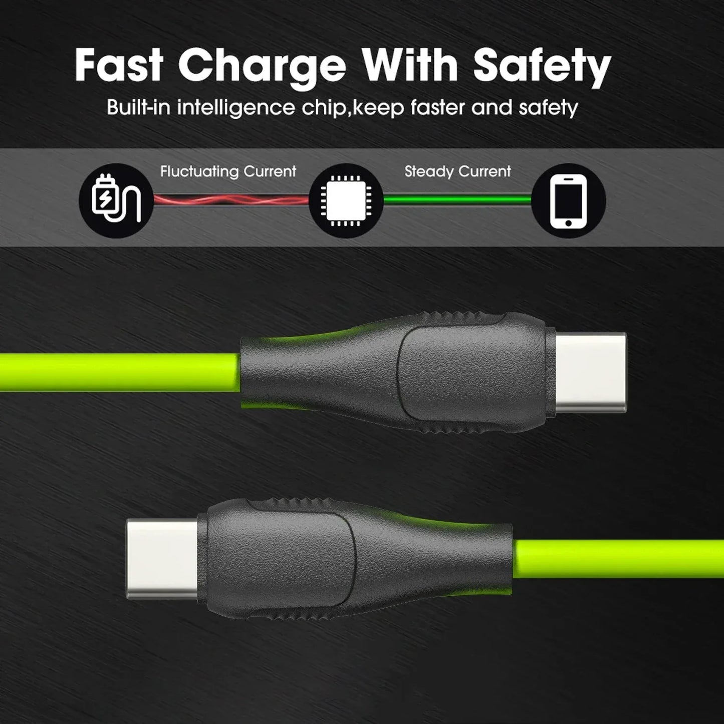 120W USB C 2Ports Charger Kit Green Wall Plug EU/US Adapter Fast Charging For iPhone iPad Samsung Xiaomi USB Type C Data Cables