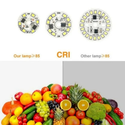 LED Bulb Patch Lamp SMD Plate Circular Module Light Source Plate For Bulb Light AC 220V Led Chip Spotlight Downlight LED Lamp
