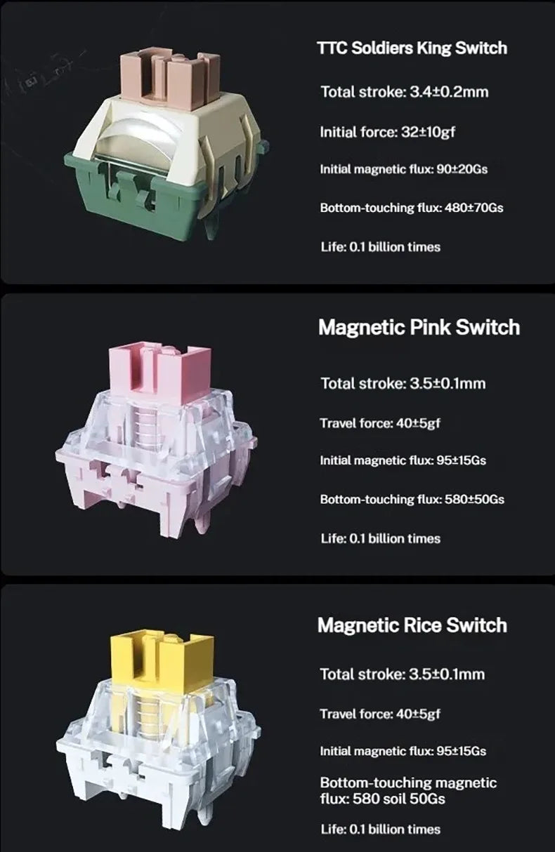 New Ajazz Ak820 Max Ultra/MAX Magnetic Switch Mechanical Keyboard 8k 128khz 0.01mm Rgb Customized Wired Gaming Keybaord E-Sports